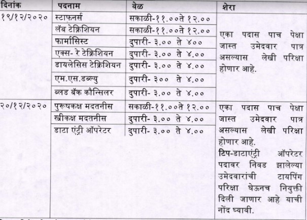 PCMC Time Table For Written Examination