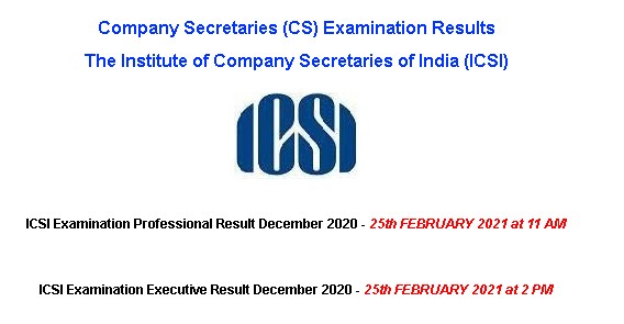 ICSI CS Exam Result 2021
