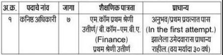 Shahu Bank Beed Bharti 2023